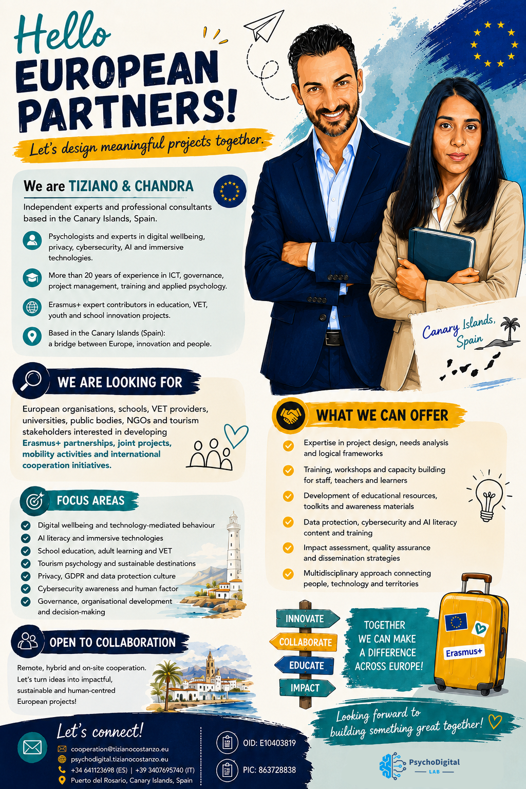 Visual profile for European project cooperation
